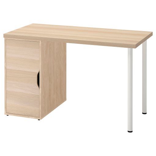 LAGKAPTEN/ALEX